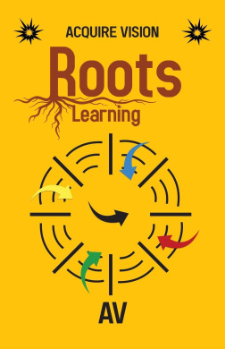 Roots, Learning cover