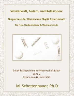 https://scientificbooks.net/sb/54Z3cgZ8oYGR9VFUWe.jpeg