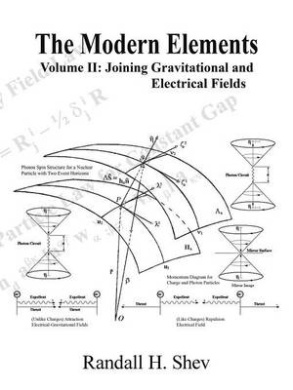https://scientificbooks.net/sb/5K1MU97GS2uINLQ7wh.jpeg