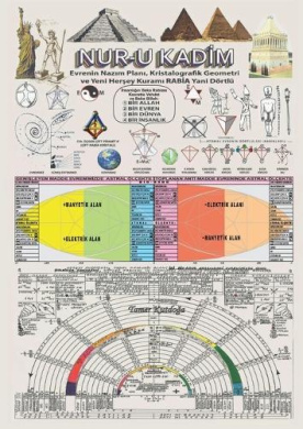 https://scientificbooks.net/sb/BUZAKQENAlYllTjt58.jpeg