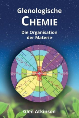https://scientificbooks.net/sb/CfdQQuqyIKIcrYMGd6.jpeg