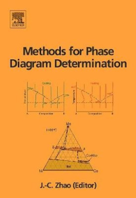 https://scientificbooks.net/sb/Cmv5Dya7DRDknOXw5n.jpeg