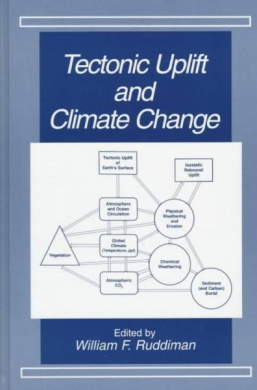 https://scientificbooks.net/sb/KGlgakBcAKq6MRFCjy.jpeg