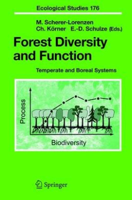https://scientificbooks.net/sb/N5svJmhjTDQdnFIV3F.jpeg
