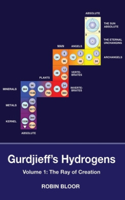 https://scientificbooks.net/sb/Ul3wZmG0QNUb5rVTn9.jpeg